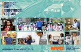 PROGRAM HISTORY - City of New York HISTORY Online worksite application launched 2008 Implemented EverFi's digital comprehensive Financial ... BROOKLYN CHILDREN’S MUSEUM MUSEUM OF
