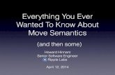 Everything You Ever Wanted To Know About Move Semantics .Everything You Ever Wanted To Know About