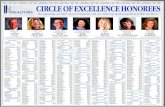 CIRCLE OF EXCELLENCE HONOREES - Boise .CIRCLE OF EXCELLENCE HONOREES ... Wendy AlexandreMatt Schweiger