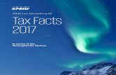 KPMG Law Advokatfirma AS Tax Facts 2017 .Tax Facts 2017 3 Contents 1. Controls/restrictions on business