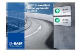 BASF in excellent shape, optimistic for 2011 .Proposal: 3.7%. 2.50. 3.1%. ... Hungary, India, Indonesia,