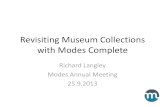 Revisiting Museum Collections with Modes