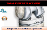Total knee replacement patient education