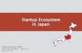 Japanese Startup Ecosystem (English)