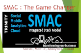 SMAC - (DOWNLOAD AND RUN IN SLIDE SHOW)