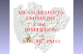 MEASUREMENTS, EMISSIONS and DISPERSION of NOx, HC, PM10.
