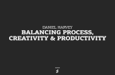 BIMA Breakfast Briefing | Productivity | Daniel Harvey | SapientNitro