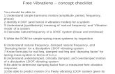 Vibration Summary Testing
