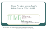 Sleep Related Infant Deaths Tulsa County 2004 - 2008 Carol Kuplicki, MPH Tulsa Health Department, TFIMR January 2011 Tulsa Fetal and Infant Mortality Review