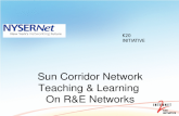 SUN CORRIDOR NETWORK TEACHING & LEARNING ON R&E NETWORKS K20 INITIATIVE.