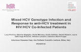 Mixed HCV Genotype Infection and Response to anti-HCV treatment in HIV/HCV Co-Infected Patients Lucy Porrino, Sabrina Bagaglio, Giulia Morsica, Giulia.