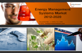 Global Energy Management Systems Market - Size, Share