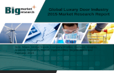Global Luxury Door Industry-Size, Share,Trends