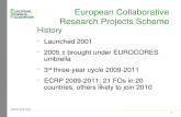 European Collaborative Research Projects Scheme