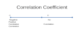 Correlation Coefficient -1 0 1 Negative No Positive Correlation Correlation Correlation