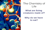 The Chemistry of Life What are living creatures made of? Why do we have to eat?
