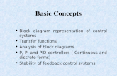 Basic Concepts