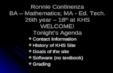 Ronnie Continenza BA – Mathematics; MA - Ed. Tech. 26th year – 18 th at KHS WELCOME! Tonight’s Agenda  Contact Information  History of KHS Site  Goals.
