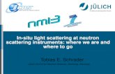 In-situ light scattering at neutron scattering instruments ... In-situ light scattering at neutron scattering