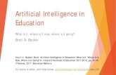 Artificial Intelligence in Education ... learner progress, including characteristics such as creativity