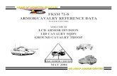 USA ARMOR CENTER ARMOR/CAVALRY REFERENCE DATA armor/cavalry reference data in four volumes ... fort