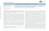 A highly stable nanofibrous Eu-MOF membrane as a ...chem.lnu.edu.cn/23.pdfآ  a convenient fluorescent