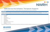 NDIS Service Fee Schedule: Therapeutic Supports 2019-09-15آ  NDIS Provider #51757136 NDIS Service Fee