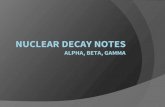 NUCLEAR DECAY NOTES - KING'S SCIENCE Property Alpha Decay Beta Decay Gamma Radiation Composition Alpha