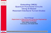 Quantum Functional Circuits (Berger) berger/summ_ritd/2017-OSU-Berger-RITD- Quantum Functional Circuits