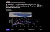 Lateral load performance of structural insulated panel ... contained structural testing of SIP diaphragms