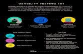 USABILITY TESTING 101 - Nielsen Norman Group USABILITY TESTING 101 Usability testing is a popular UX