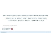 36th International Gemmological Conference | August 2019 An apparent contradiction: â€œThe colour of