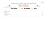 UEFA CHAMPIONS LEAGUE - 2019/20 SEASON ... UEFA CHAMPIONS LEAGUE OFFICIAL SPONSORS UEFA CHAMPIONS LEAGUE