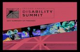 SECOND ANNUAL DIS ABILITY SUMMIT - Chapman University Physical harm, low expectations, limited possibilities,