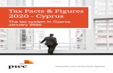 Tax Facts & Figures 2020 - PwC Tax Facts & Figures 2020 - Cyprus 3 Foreign pension income is taxed at
