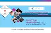 CONCEPTUAL FRAMEWORK FOR THE UPATED GLOBAL STRATEGY CONCEPTUAL FRAMEWORK FOR THE UPATED GLOBAL STRATEGY