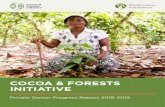 COCOA & FORESTS INITIATIVE ... Cocoa & Forests Initiative Results Cocoa & Forests Initiative Results