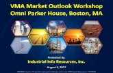 VMA Market Outlook Workshop Omni Parker ... East Asia $1,163 bn 6,832 projects Southeast Asia $659 bn
