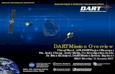 DART Mission Overview Asteroid Impact & Deflection Assessment (AIDA) DART Mission Overview Cheryl Reed,