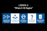 LESSON 4: â€œWhere It All Beginsâ€‌ ... LESSON 4: â€œWhere It All Beginsâ€‌? Each step in the journey