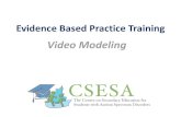 Video Modeling - CSESA Video...آ  Why use Video Modeling â€¢Individuals with ASD tend to be visual learners,