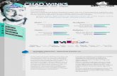 EXPERIENCE - Chad Winks Product Managers, Project Managers, Developers, Marketers and Sales teams to