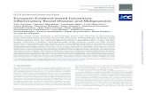 European Evidence-based Consensus: Inflammatory Bowel ... Inflammatory Bowel Disease and Malignancies