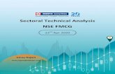 Sectoral Technical Analysis NSE ... 2020/04/22 آ  30Oct 2018 Technical Stock Pick RETAIL RESEARCH Sectoral