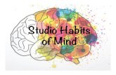 Habits of Mind Elementary PPT - ... Habits of Mind_Elementary PPT.pptx Author emanning-mingle Created
