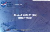 URBAN AIR MOBILITY (UAM) MARKET STUDY The air metro and air taxi models were segmented into commuter