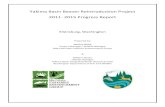 Yakima Basin Beaver Reintroduction Project 2011- ... Yakima Basin Beaver Reintroduction Project 2011-
