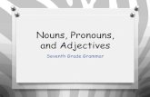 Nouns, Pronouns, and pronouns and 2 sentences using demonstrative pronouns. Indefinite Pronouns Do not