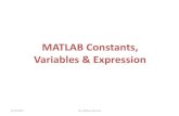 MATLAB Constants, Variables & MATLAB Constants, Variables & Expression 9/12/2015 By: Nafees Ahmed .