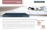 Analogue HD Solutions 1080p - Surveillance -TeleEye of AHD 1080p cameras and JN6 Series of AHD 1080p